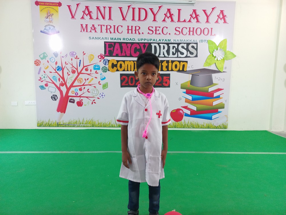 Fancy Dress Competition (III- Std)- 2024-25
